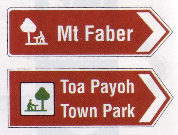 Direction to place of interest